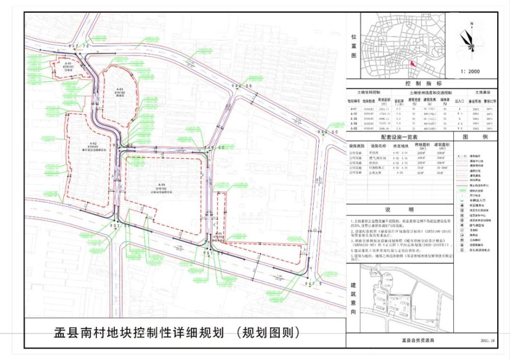 (三)主要控制指标附图:控制性详细规划图则来源:盂县人民政府网