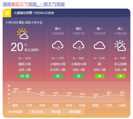 ▼来看看具体天气预报有一次降温降水风力加大天气过程我市自北向南低