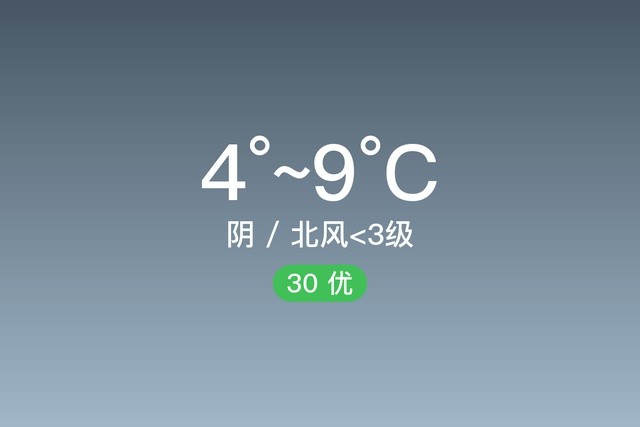 内的阴晴雨雪最高最低气温风向和风力及特殊的灾害性天气就我国而言