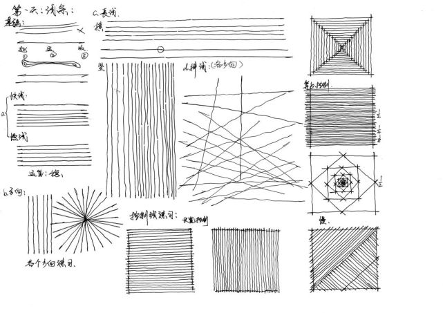 介于很多人和我交流手绘的时候,都以为练线就是在一张纸上画各种方向