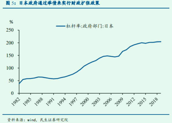 而美国政府却要求加拿大政府向美国引渡孟晚舟.