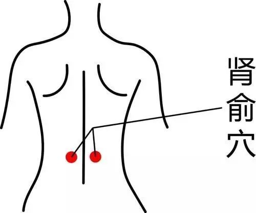 中医学认为,按摩肾俞穴能补益脑