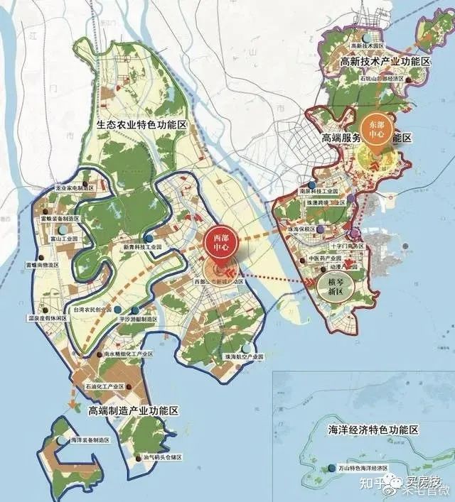 在珠海怎么买房