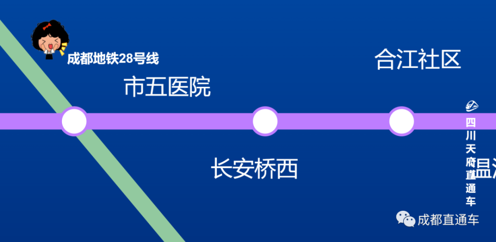 独家成都地铁28号线站点规划