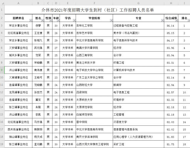 介休公示新