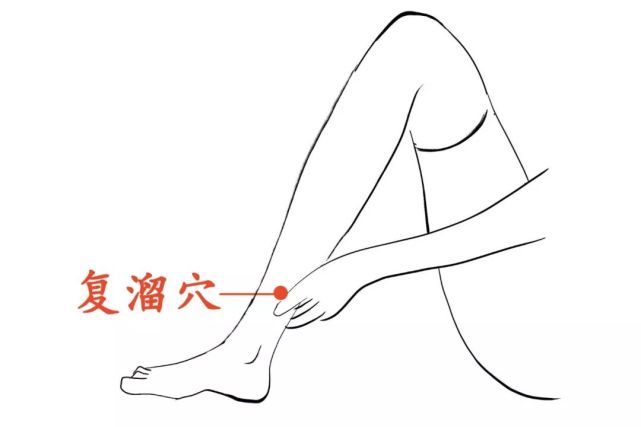 复溜穴常按三穴,改善手脚冰凉中医体质学上把很多人怕冷,手脚冰凉的