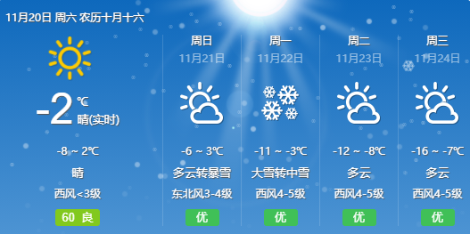 牡丹江市气象局发布暴雪,大风,降温预报