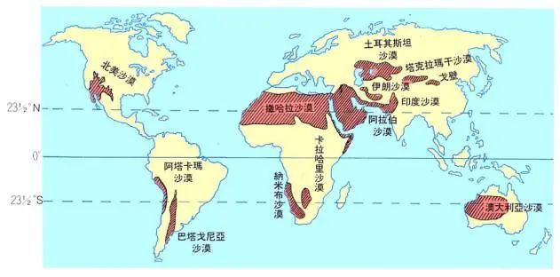 世界沙漠分布图世界上比较著名的沙漠有:非洲撒哈拉沙漠,中亚地区的