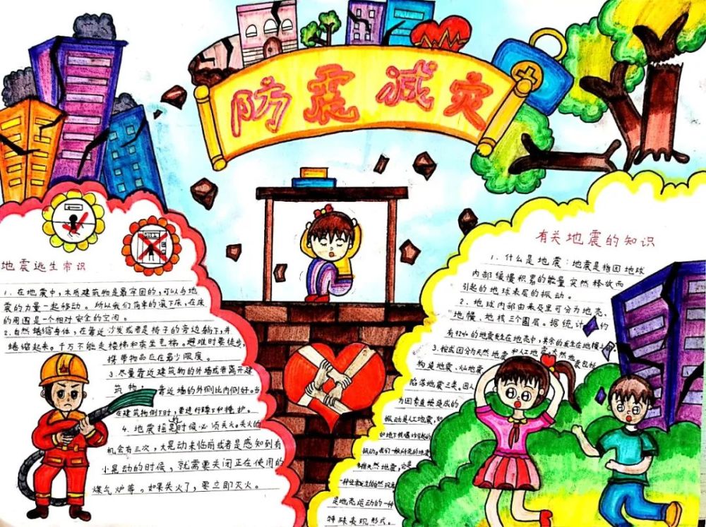 校园新闻穿越灾难砥砺前行瑞金路小学防震减灾手抄报展示