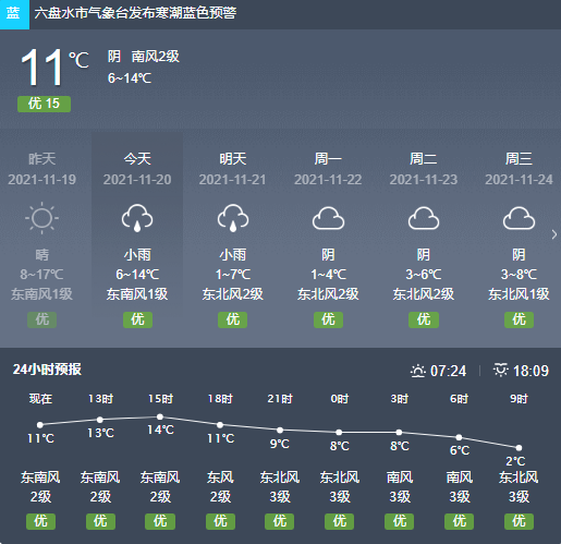 六盘水今冬第一场雪即将来临