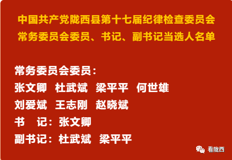 张文卿当选中共陇西县纪委书记