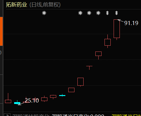 連城小說網手機版下載_獵人小說網免費閱讀_全本小說免費無彈窗在線閱讀