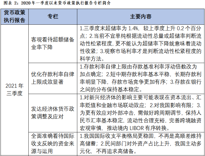 广州住房货币补贴政策_厦门住房货币补贴政策_货币政策调整