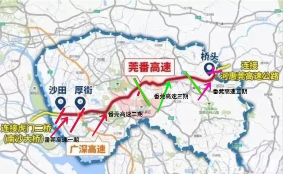 高速公路由东莞桥头至沙田段途经东莞市沙田,厚街,大岭山,寮步,松山湖