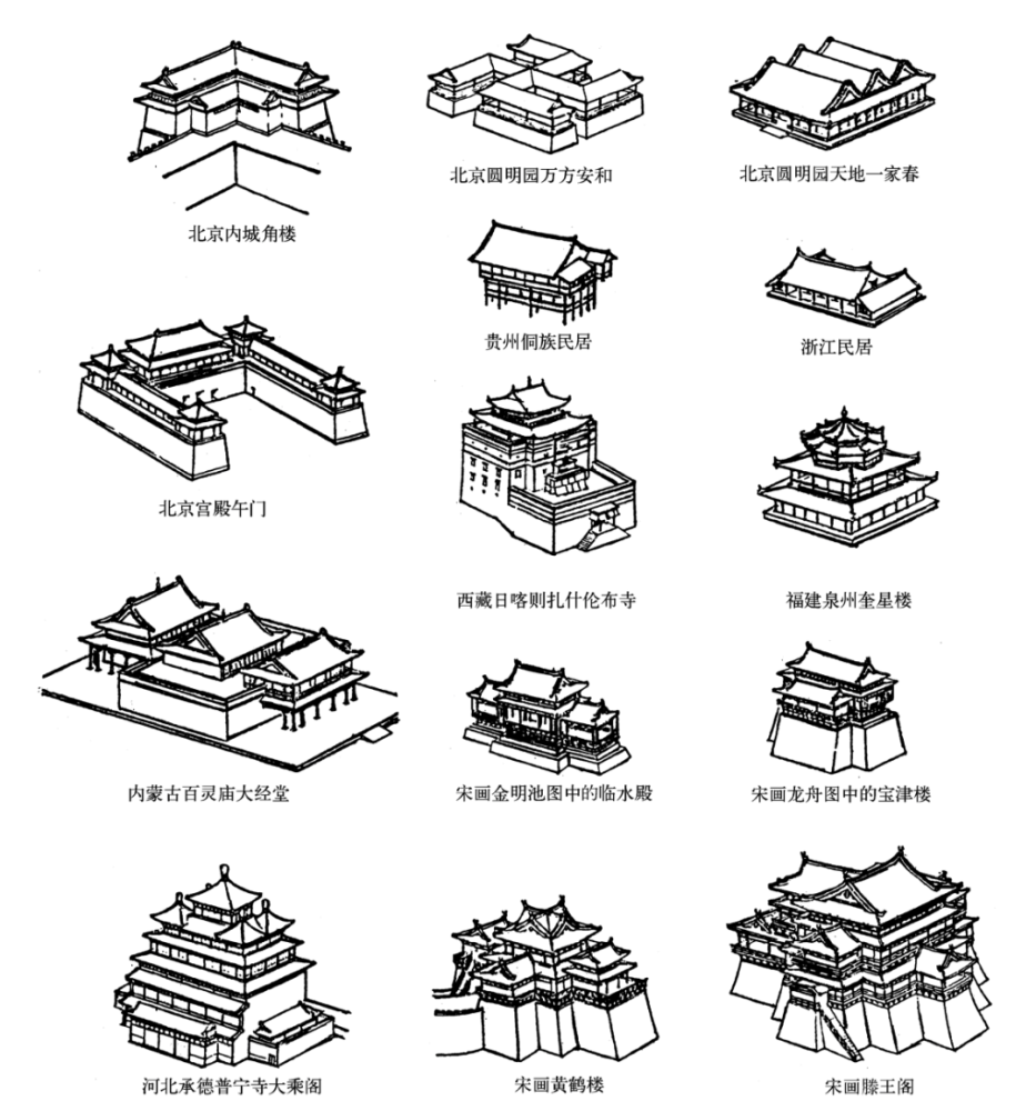 反宇飞檐的精妙屋顶,为何中国建筑独有?