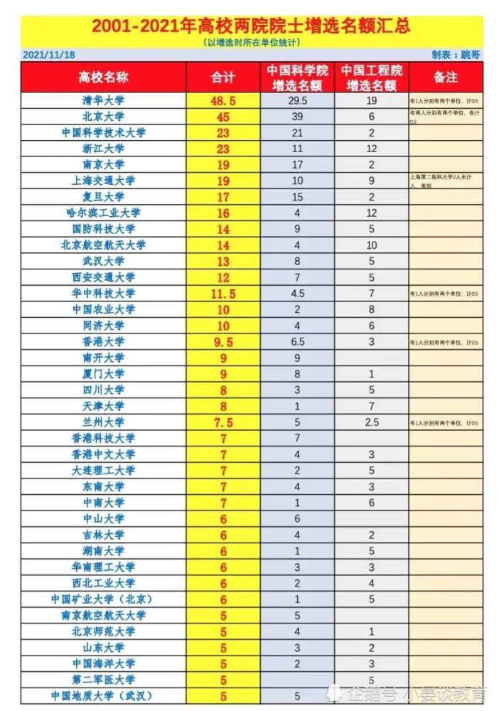 信阳市人口2021总人数_信阳到底多少人 官方数据来了(3)