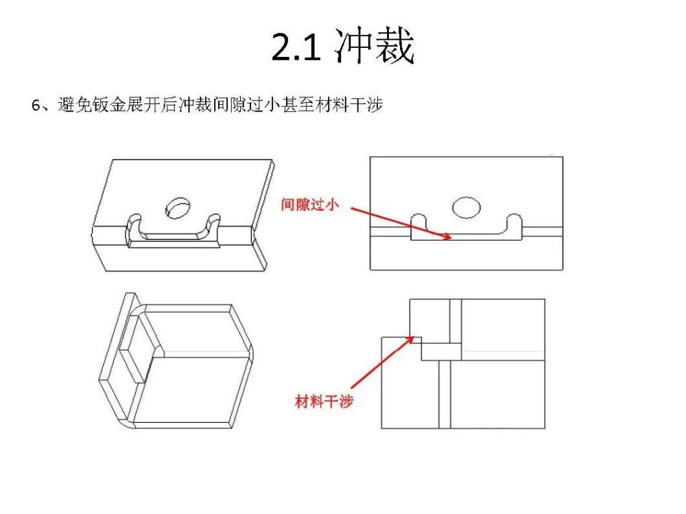 钣金件的结构设计介绍