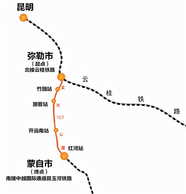 云南6条铁路在建,下个月开通1条,预计2022年底前开通2条