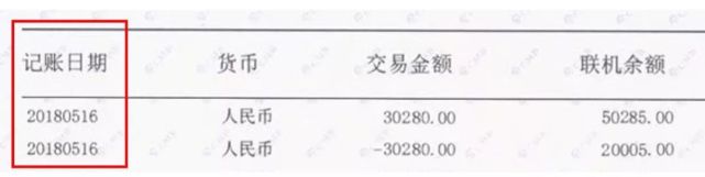 银行流水百万有用吗 腾讯网