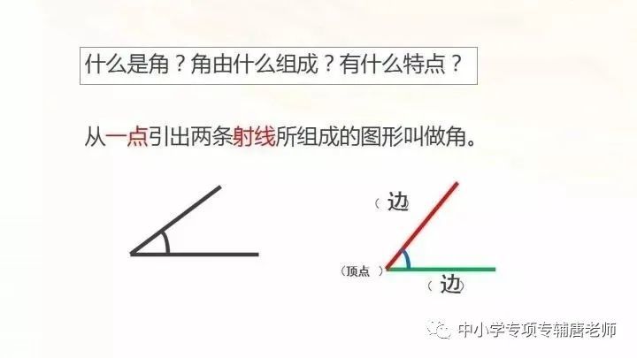 对于同学们的要求是比较高的,首先对于测量的方法要有一定的基础,其次