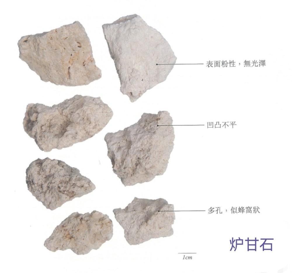 中药古今研究炉甘石