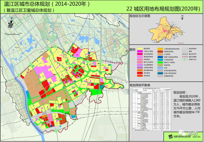 【那坊锦规】2021年11月上旬成都温江城区总规用地布局