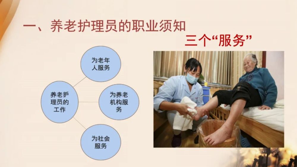 ppt养老护理员职业工作须知服务礼仪和个人防护知识
