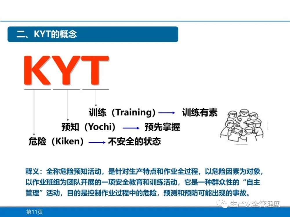 ppt班组kyt安全活动培训