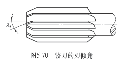 铰刀技术与应用知识