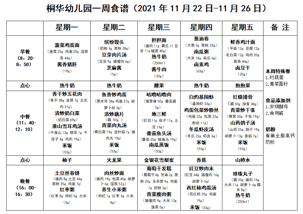 桐华幼儿园一周食谱2021年11月22日11月26日