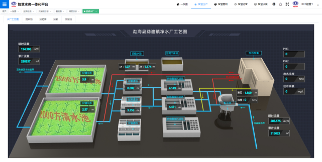 全省首个集镇级智慧水务系统成功投入运营