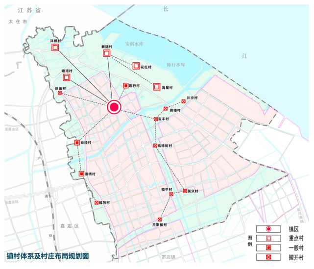 现对《上海市宝山区罗泾镇国土空间总体规划(2021-2035)(含近期重