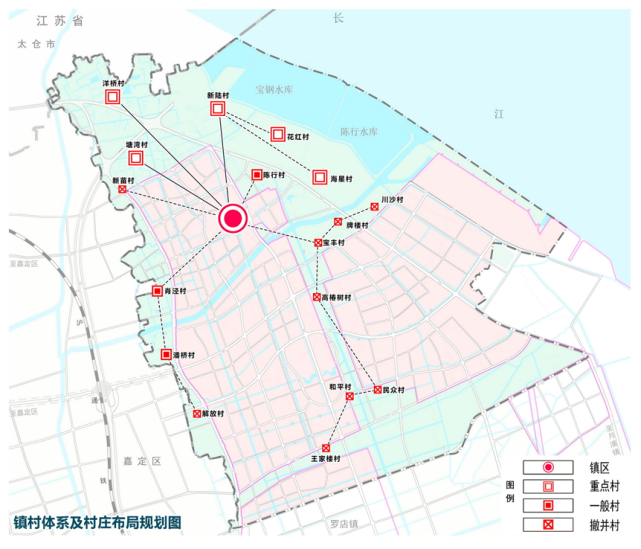 江海畔,沪苏融,上海"北大门"这个镇的国土空间总体规划(2021-2035)》