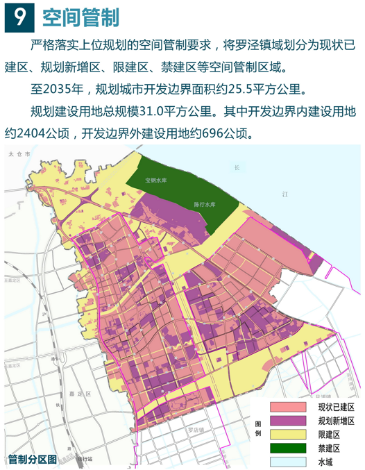 江海畔,沪苏融,上海"北大门"这个镇的国土空间总体规划(2021-2035)》