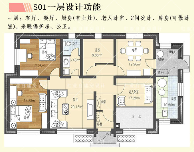 北方农村自建养老房,能建什么样的房子,3套图纸看喜欢