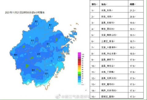舟山市人口多少_这三个城市要 扩容