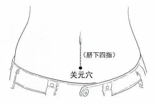 睡前仰卧状态下可以在关元穴位中心,用单手手掌的掌根向一个方向反复