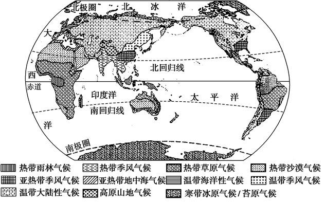 备考干货高中地理最全气候类型及判读方法高中生快收藏三年宝藏