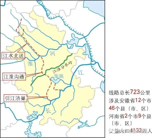 【地理素养】引江济淮工程,造福江淮人民,附淮河流域