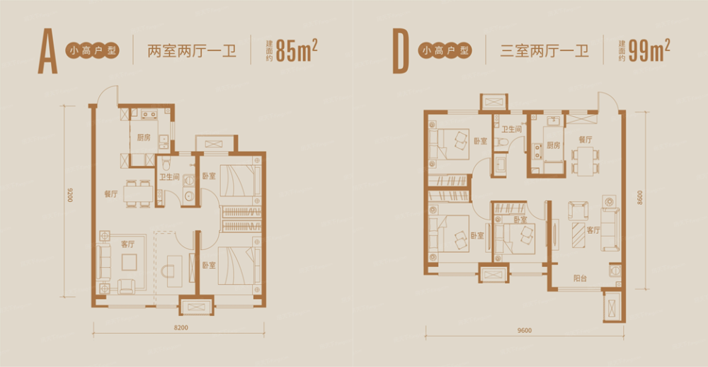 塘沽·海洋高新区 ·金海云城,销许新增公示7号楼,为17层到顶的小高层