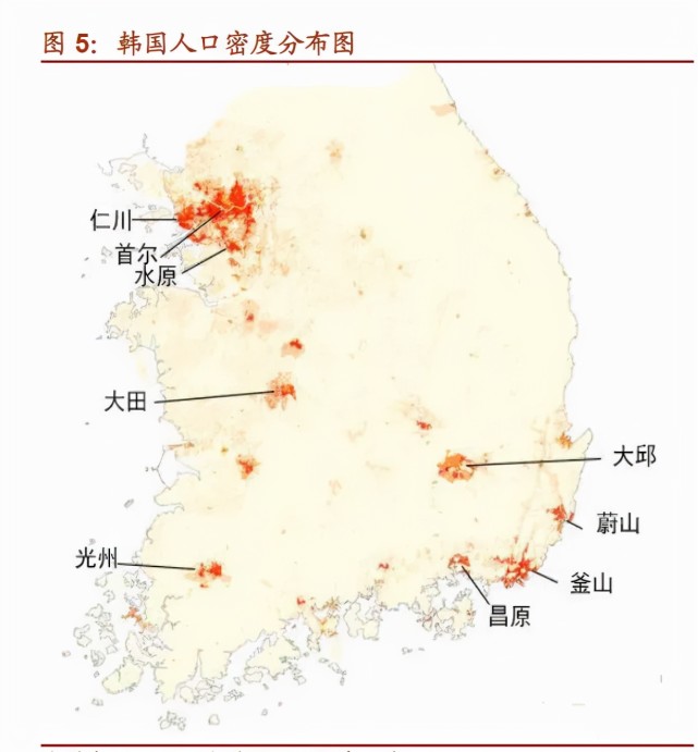 首先,人口分布失衡.房价快速上涨,其实和韩国失衡的发展模式有关.