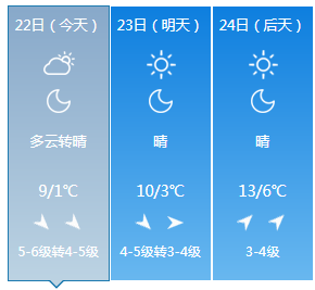 看完常熟本周天气预报我笑了