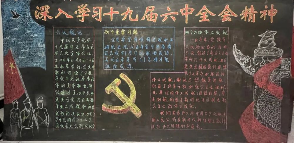 通辽市森林消防支队开展学习贯彻十九届六中全会精神板报评比活动