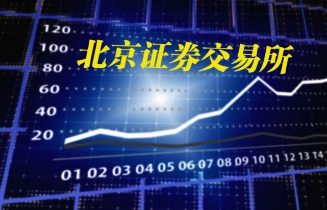 北交所开市首周新股表现抢眼成交额明显放量主题基金吸金超100亿