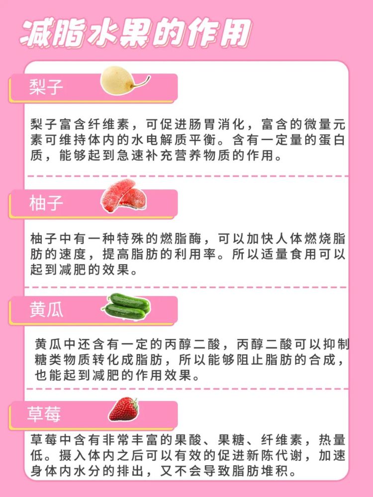 唯蜜瘦科普冬季吃水果黄金时间表