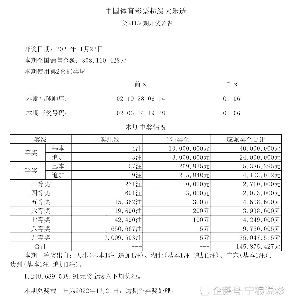 大乐透第21134期开奖结果