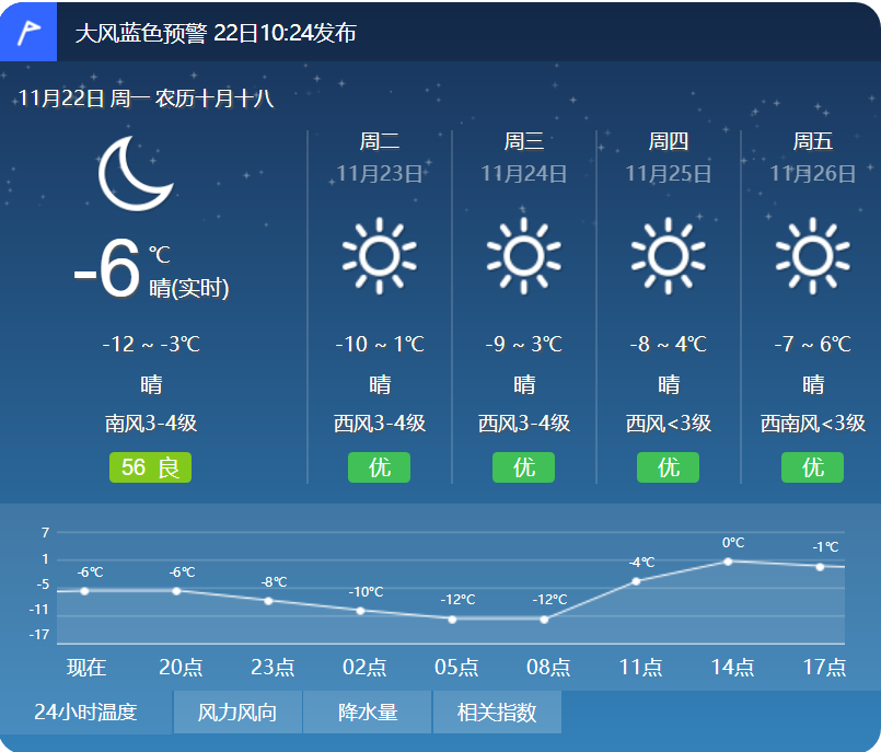庄浪天气预报15天查询_(庄浪天气预报15天查询今天)