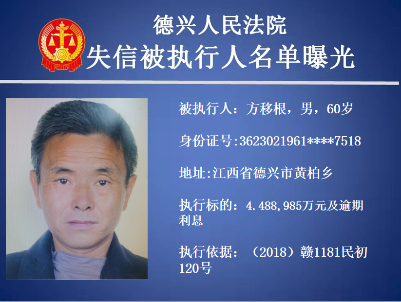重磅德兴法院发布失信被执行人名单金融案件专期