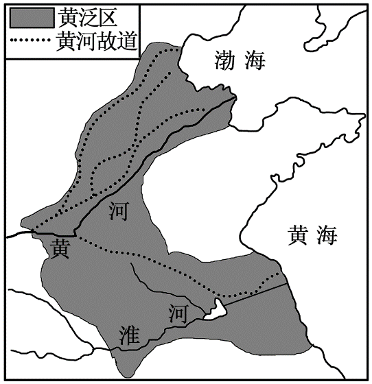 新微专题高考地理黄河专题整理