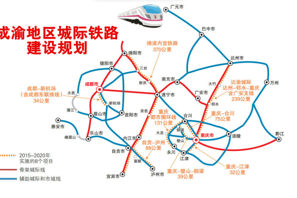 成都外环:铁路版本的"三绕"